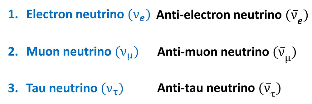 நியூட்ரினோ வகைகள்